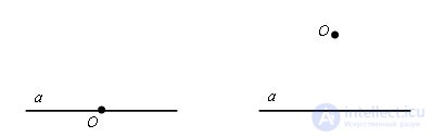   Construction of a perpendicular straight line 