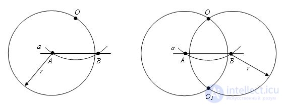   Construction of a perpendicular straight line 