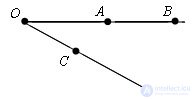   Construction of the fourth proportional segment 