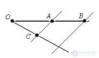   Construction of the fourth proportional segment 