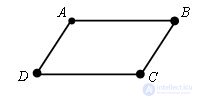 Parallelogram.  Signs of parallelogram