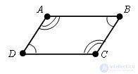 Parallelogram.  Signs of parallelogram