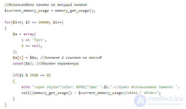 Circular References and the PHP Garbage Collector