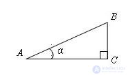   Cosine angle 