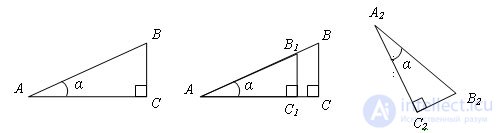   Cosine angle 