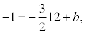   Equation of a straight line - analytical geometry 