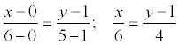   Equation of a straight line - analytical geometry 