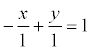   Equation of a straight line - analytical geometry 