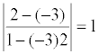   Equation of a straight line - analytical geometry 