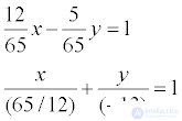   Equation of a straight line - analytical geometry 