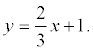   Equation of a straight line - analytical geometry 