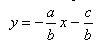 The angular coefficient in the equation is straight.  The geometric meaning of the coefficient.