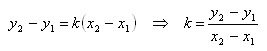 The angular coefficient in the equation is straight.  The geometric meaning of the coefficient.