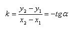 The angular coefficient in the equation is straight.  The geometric meaning of the coefficient.