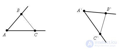   Motion properties 