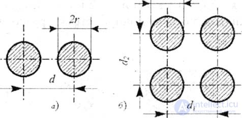 1.1 Introduction.  Classification of transmission lines.  Primary requirements.