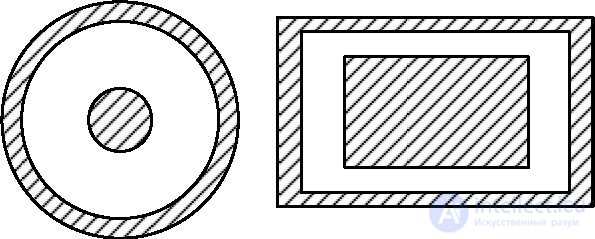 1.1 Introduction.  Classification of transmission lines.  Primary requirements.