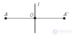   Symmetry relatively straight 