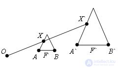   Similarity conversion 