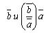   Collinear vector.  Properties 