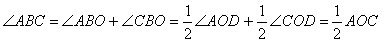   Angles inscribed in a circle.  Property 