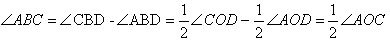   Angles inscribed in a circle.  Property 