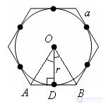   Formula for the radii of inscribed circles of regular polygons 