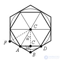 Area of ​​a circle