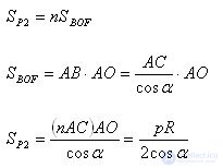 Area of ​​a circle