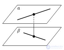   Parallel lines in space 