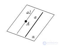   Parallel straight lines in space.  Properties 