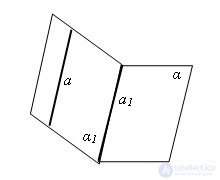   Sign of parallelism of a line and a plane 