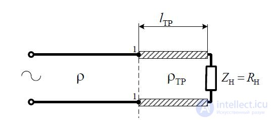 2 Efficiency and electrical strength of the transmission line.  Negotiation of the transmission line with the load