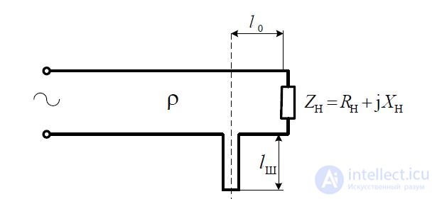 2 Efficiency and electrical strength of the transmission line.  Negotiation of the transmission line with the load