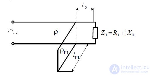 2 Efficiency and electrical strength of the transmission line.  Negotiation of the transmission line with the load