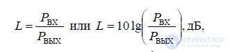 2 Efficiency and electrical strength of the transmission line.  Negotiation of the transmission line with the load