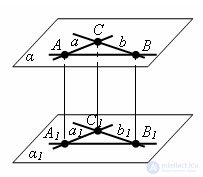   Perpendicular lines in space 