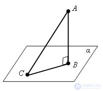   Perpendicular and inclined 