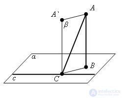   Three perpendicular inverse theorem 