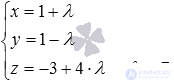   Angle between intersecting straight lines 