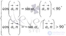   Angle between a straight line and a plane - definition, examples of finding. 