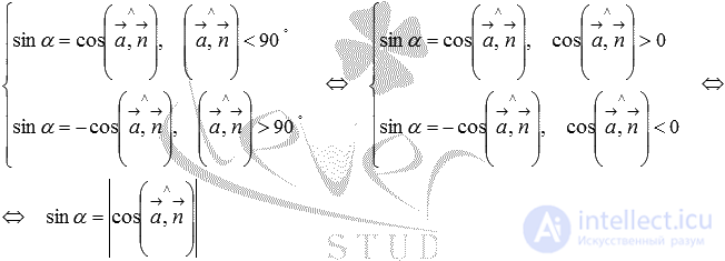   Angle between a straight line and a plane - definition, examples of finding. 