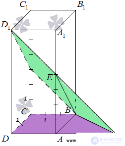   The angle between two intersecting planes - definition, examples of finding. 