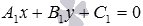   The coordinates of the point of intersection of two straight lines are examples of finding. 