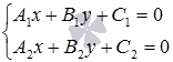   The coordinates of the point of intersection of two straight lines are examples of finding. 