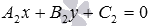   The coordinates of the point of intersection of two straight lines are examples of finding. 