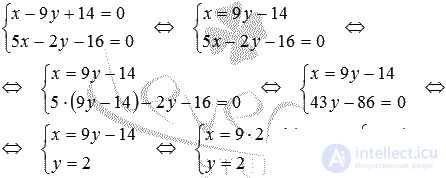   The coordinates of the point of intersection of two straight lines are examples of finding. 