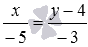   The coordinates of the point of intersection of two straight lines are examples of finding. 