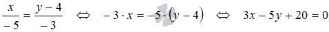   The coordinates of the point of intersection of two straight lines are examples of finding. 