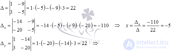   The coordinates of the point of intersection of two straight lines are examples of finding. 